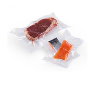 ������ ��� �������