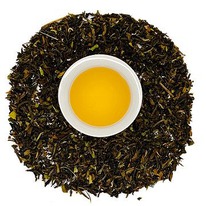 ������ ���  ���������� �������