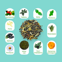 ��� ������/������� ������������