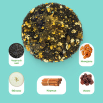 ��� ������ �������� ���