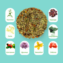 ��� �������� ������� ���������