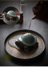 ���������� ���������� �����