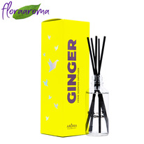 �������� ������������� 