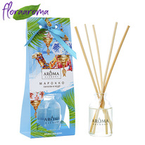 �������� ������������� 