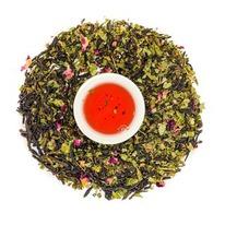 �������� ����