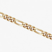 ���� ������ � �������� �������� ����������