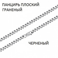 ���� ������� ������� � �������� �������� ��������