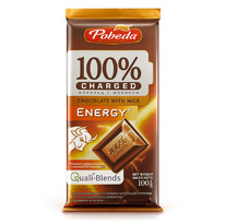 ������� ������ Charged Energy