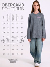 02.10 ������ �������� 1����5113001�