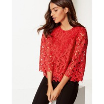 ������ ������� MS, ������� � ������������