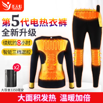 � ������������� ���������� ������� ���������� ��� ��� � ���